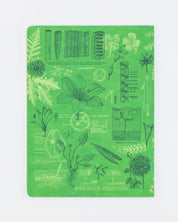 Botany Softcover Notebook - Dot Grid