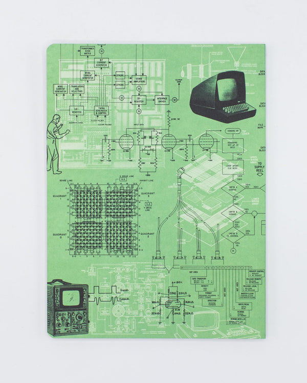 Early Computers Softcover - Dot Grid