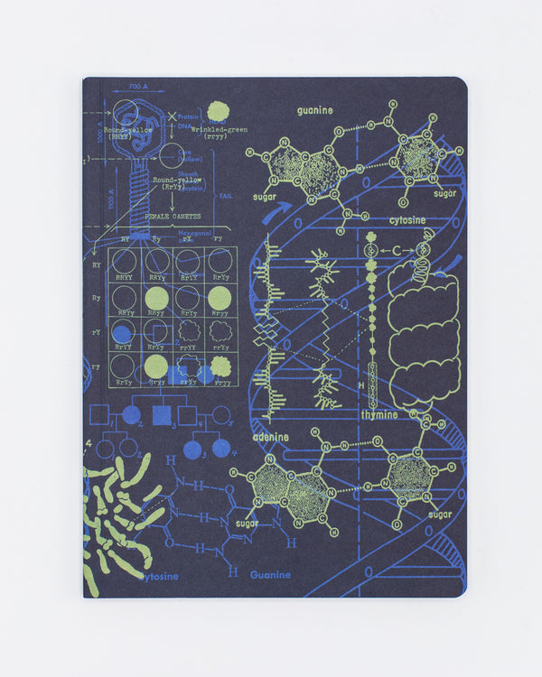 Genetics and DNA Softcover Notebook - Dot Grid