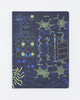 Genetics and DNA Softcover Notebook - Dot Grid