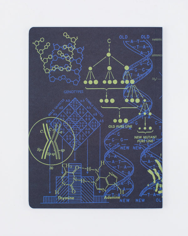 Genetics and DNA Softcover Notebook - Dot Grid