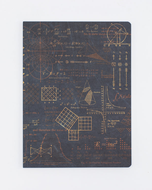 Math Equations Softcover Notebook - Dot Grid
