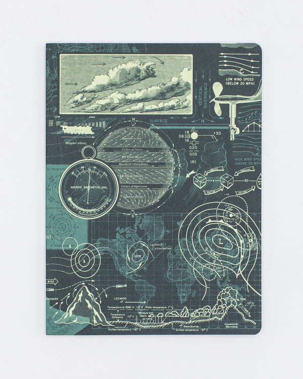 Meteorlogy Softcover - Dot Grid