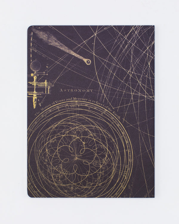 Planetary Motion Softcover Notebook - Lined