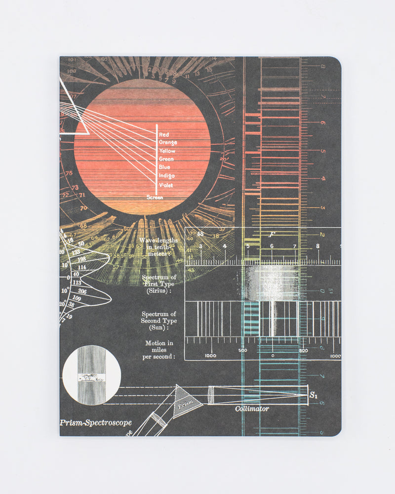 Sol Softcover Notebook - Dot Grid