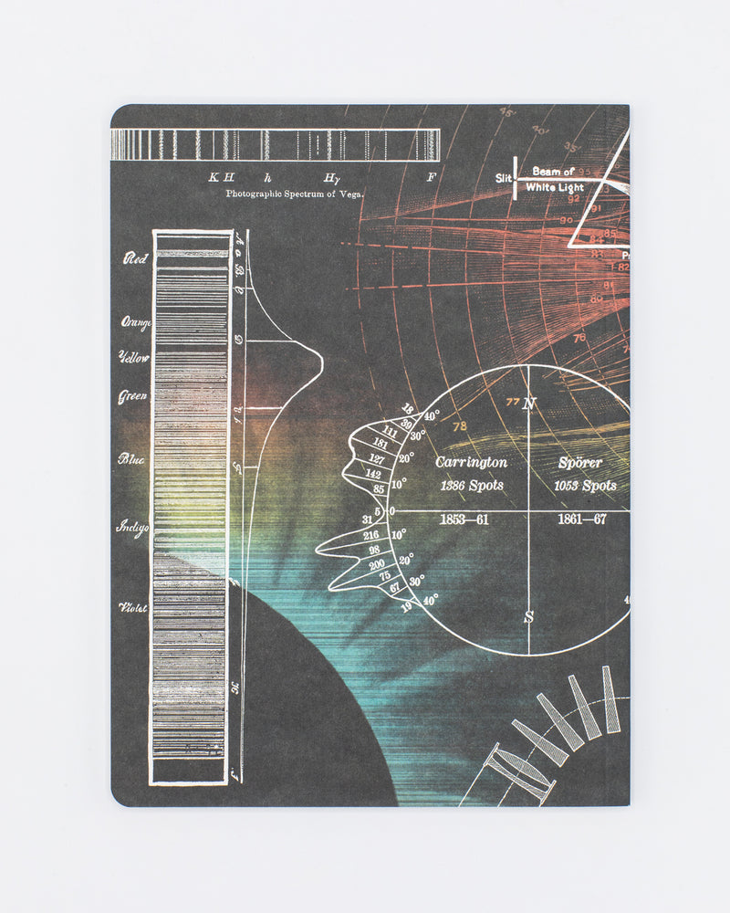 Sol Softcover Notebook - Dot Grid