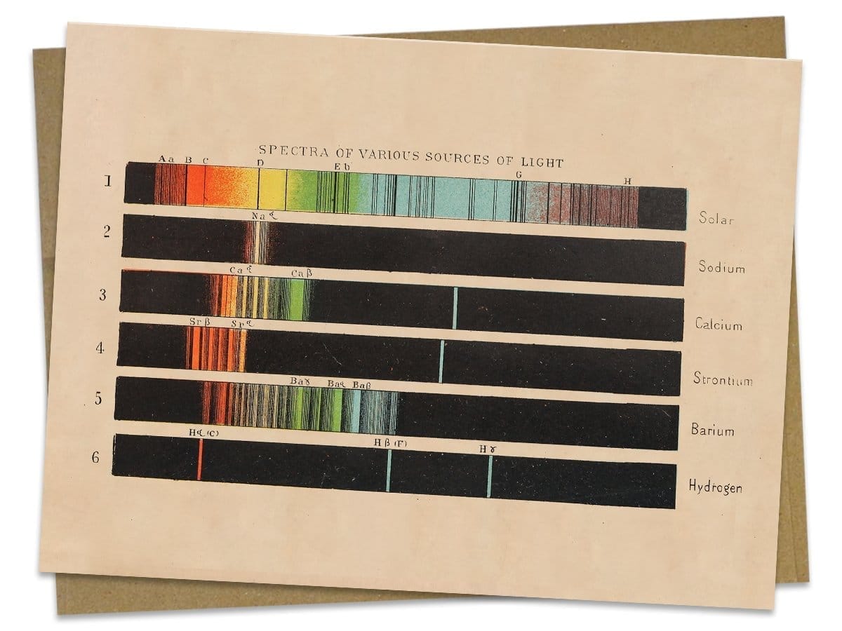 Spectra-of-Light-Card-Cognitive-Surplus-712.jpg