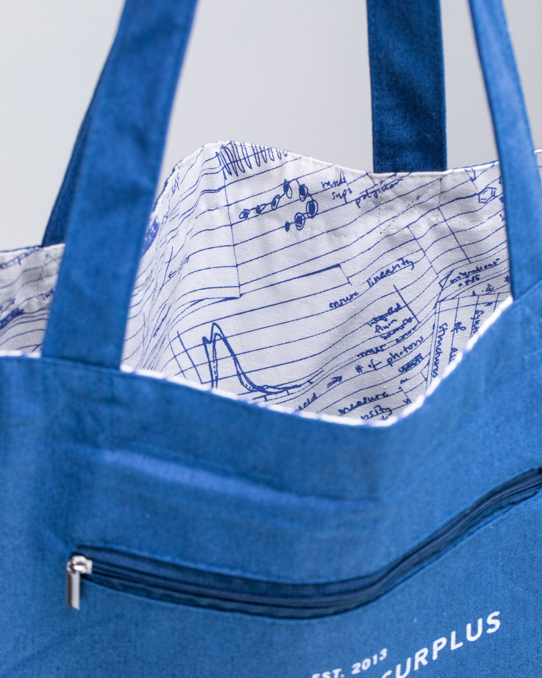 Lab Notes Canvas Shoulder Tote