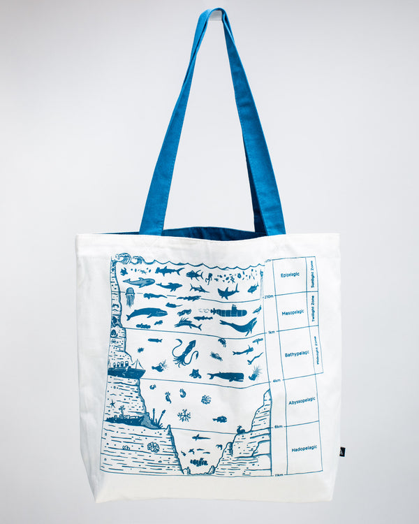 Beneath The Waves Canvas Shoulder Tote