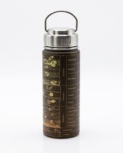 Core Sample 18 oz Steel Bottle