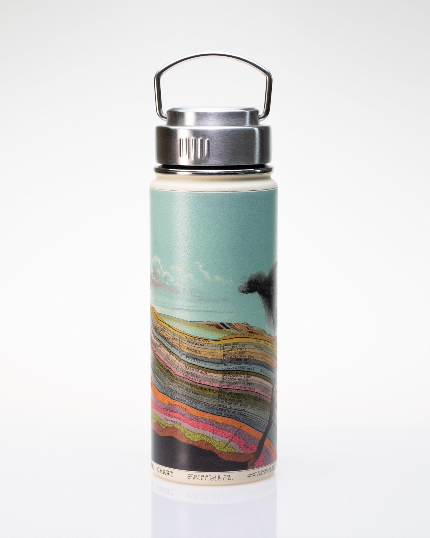 Earth's Geology 18 oz Steel Bottle