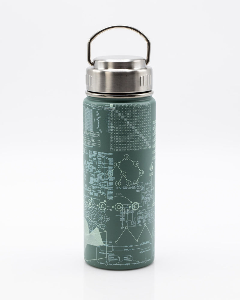 Software Engineering 18 oz Steel Bottle
