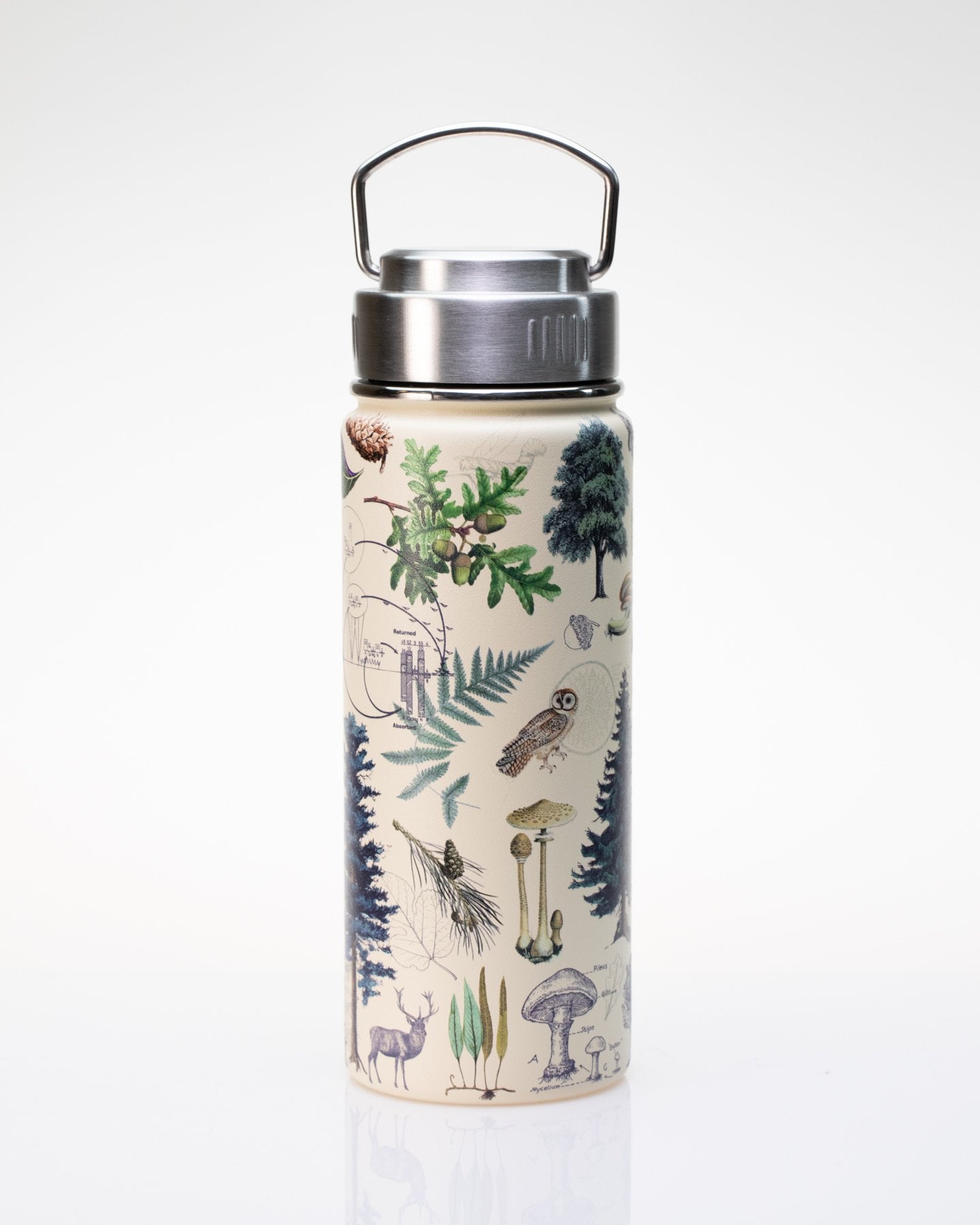 Woodland Forest 18 oz Steel Bottle