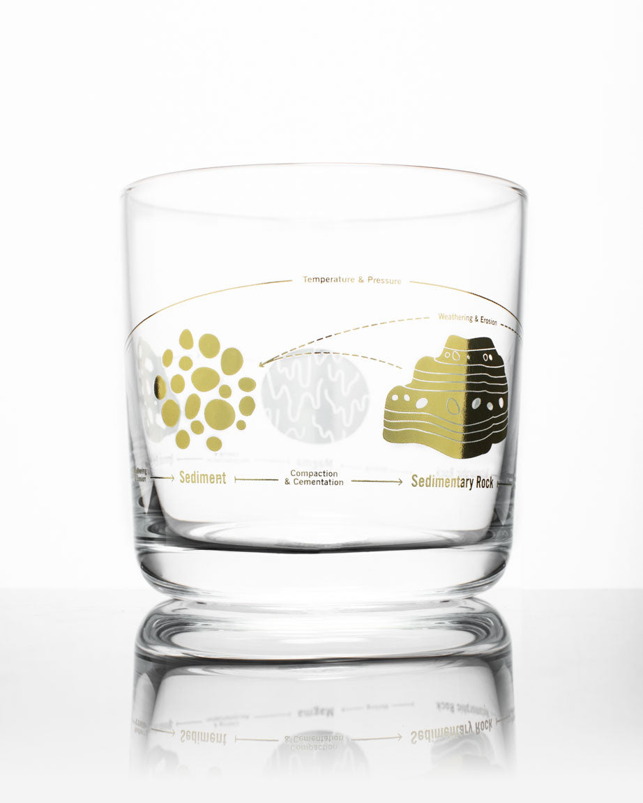 Rock Cycle Whiskey Glass