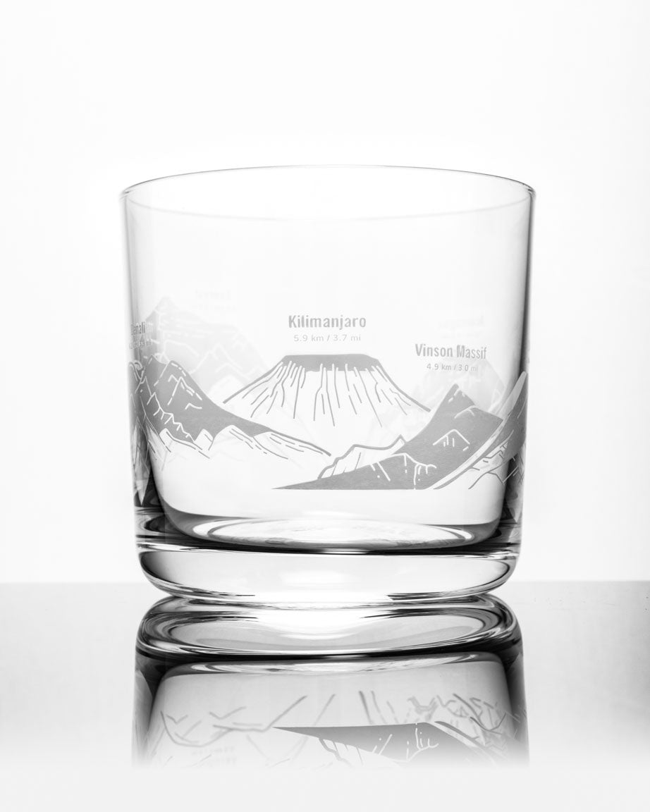 Mountain Peaks of the World Whiskey Glass