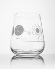 Atomic Models Wine Glass