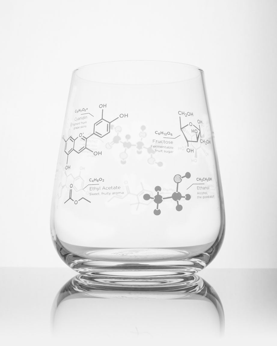 Chemistry of Wine Glass