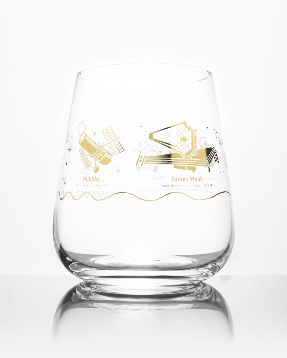 Solar System Wine Glass