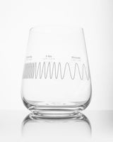 Electromagnetic Spectrum Wine Glass