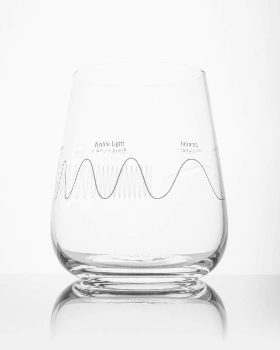 Electromagnetic Spectrum Wine Glass